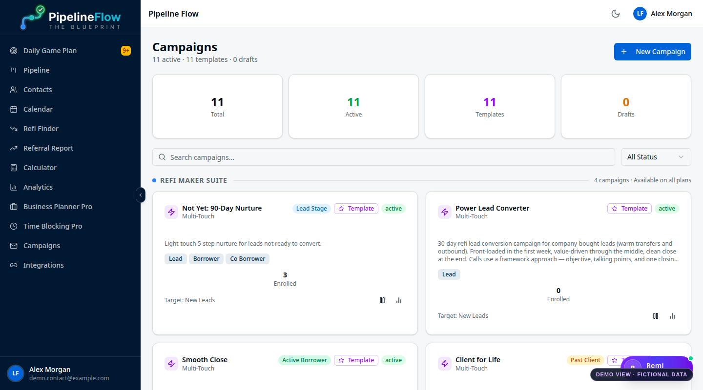Relationship Campaigns view in Pipeline Flow using fictitious demo data